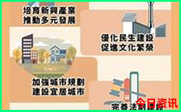 中国十大最美景点